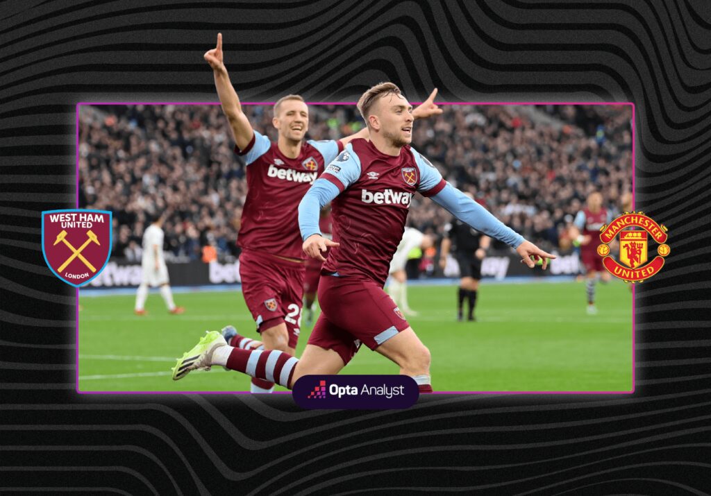 west ham vs manchester united stats 1